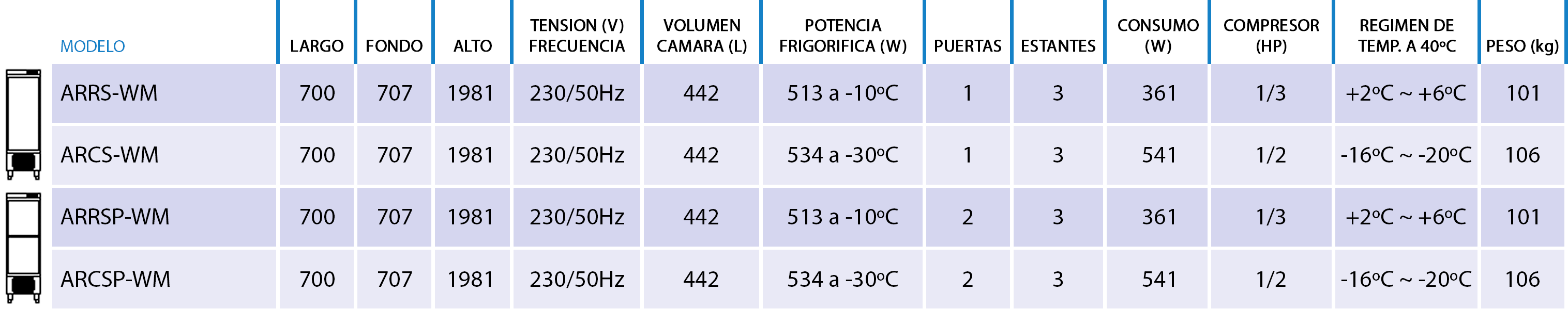 foto-2_caracteristicas
