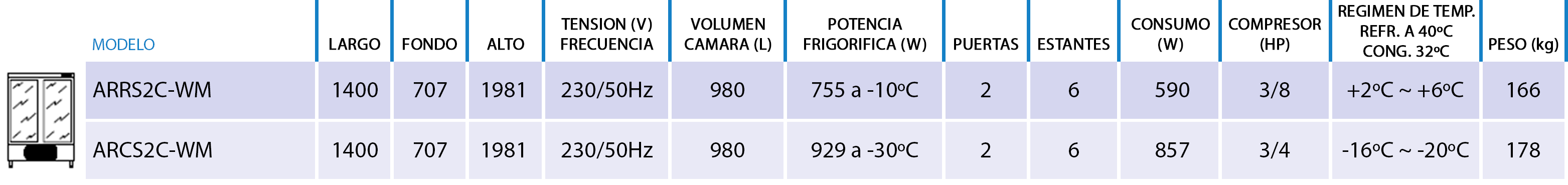 foto-2_caracteristicas