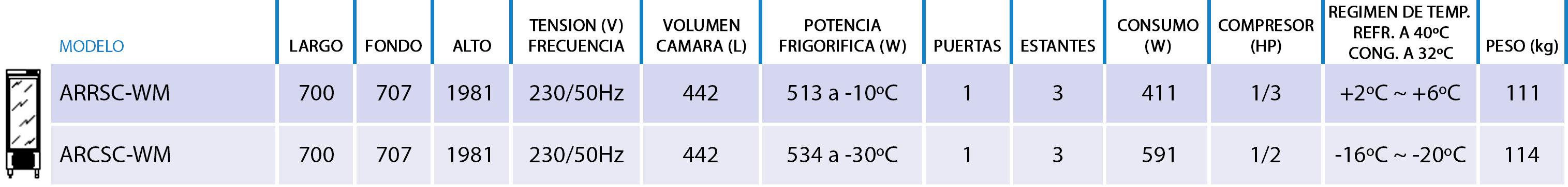 foto-2_caracteristicas