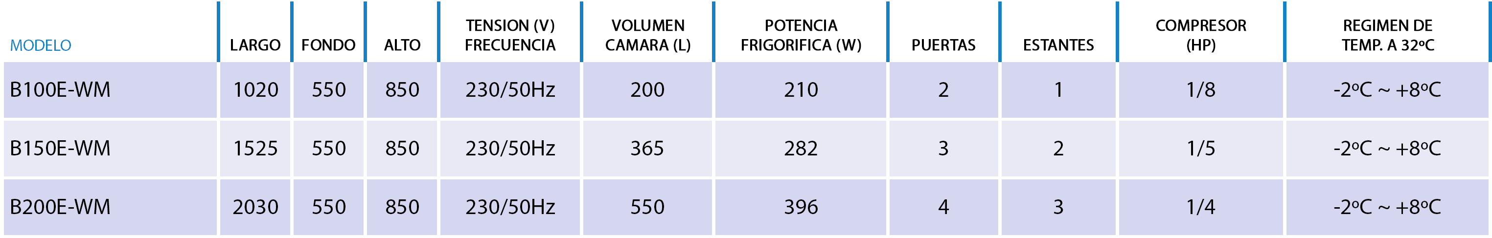foto-2_caracteristicas