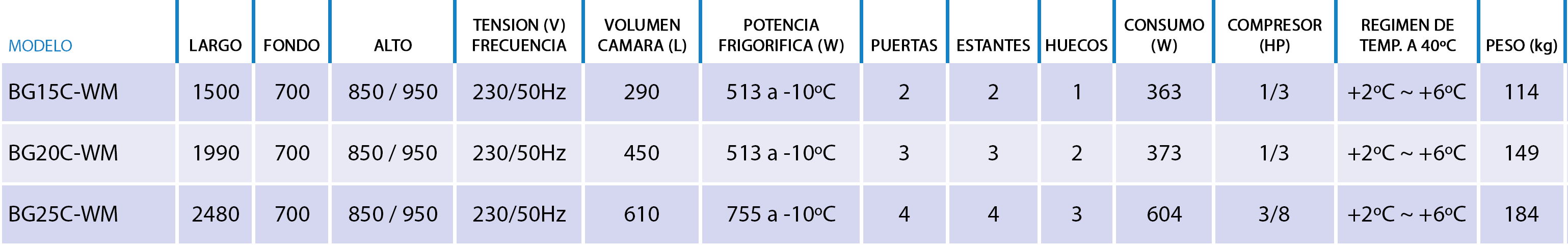 foto-2_caracteristicas