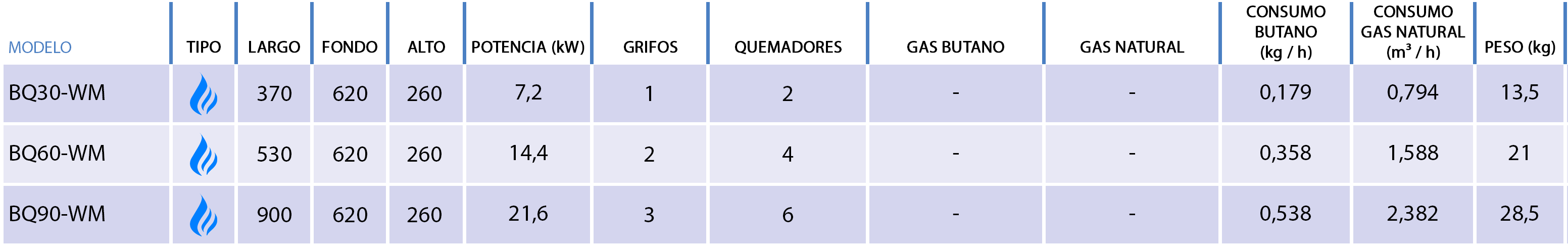 foto-2_caracteristicas