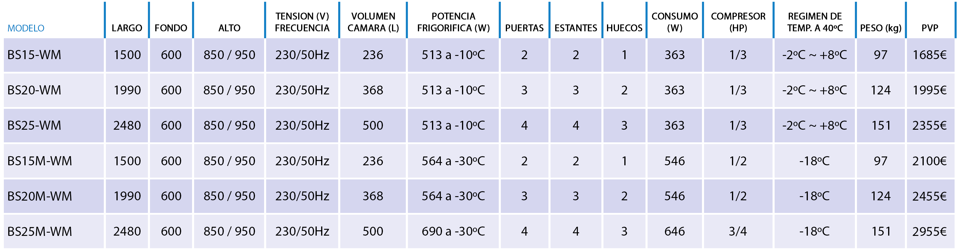foto-2_caracteristicas