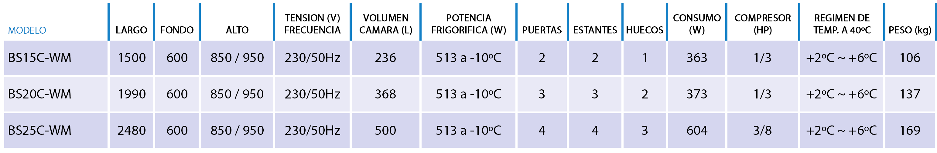 foto-2_caracteristicas