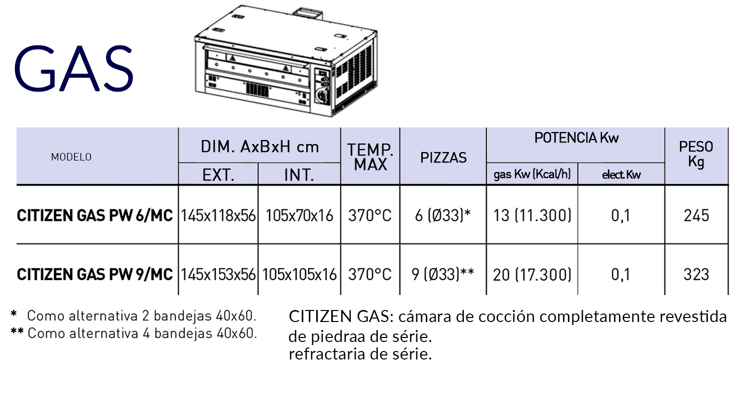 foto-2_caracteristicas