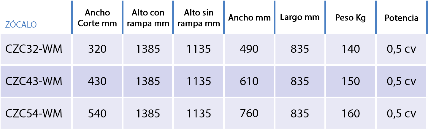 foto-2_caracteristicas
