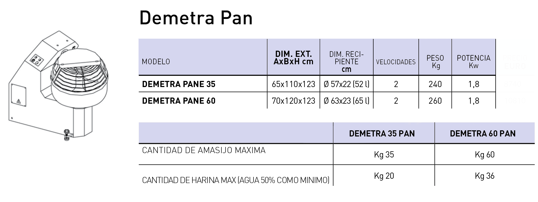 foto-2_caracteristicas