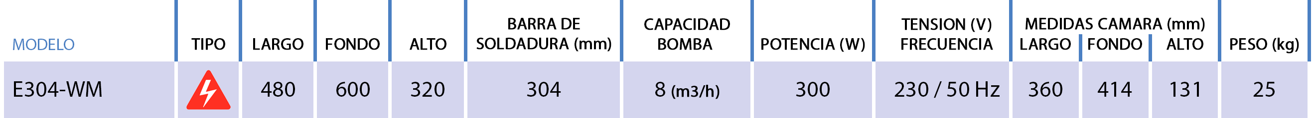 foto-2_caracteristicas