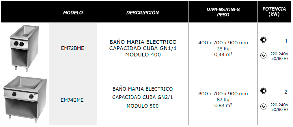 foto-2_caracteristicas