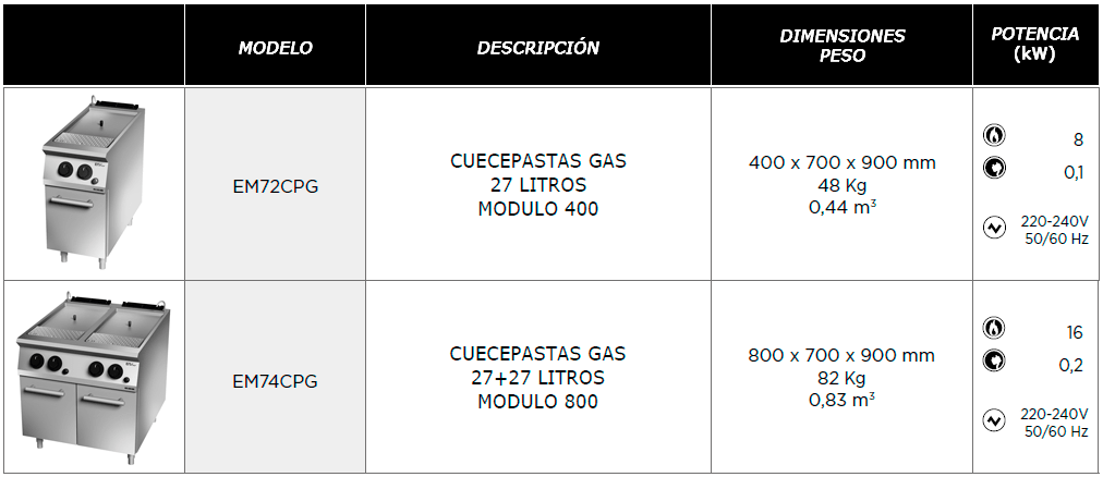 foto-2_caracteristicas