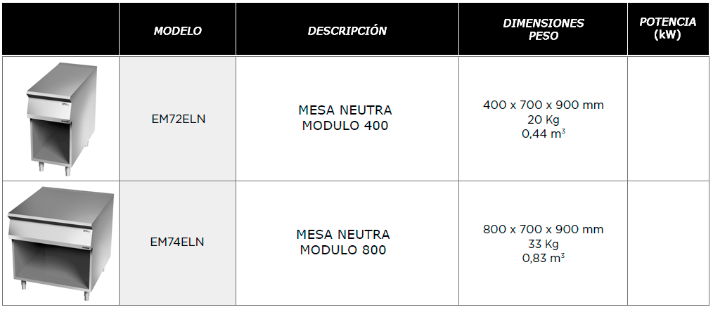 foto-2_caracteristicas