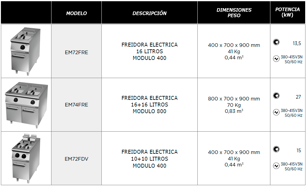 foto-2_caracteristicas