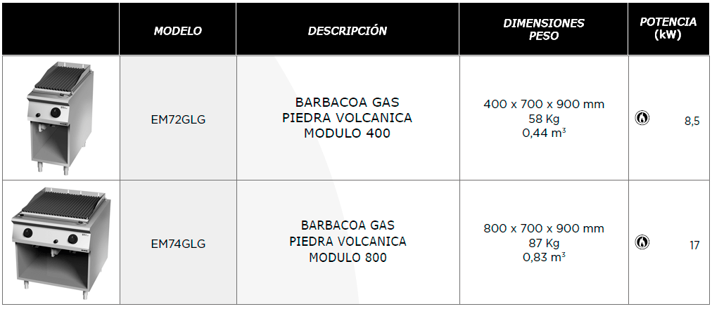foto-2_caracteristicas