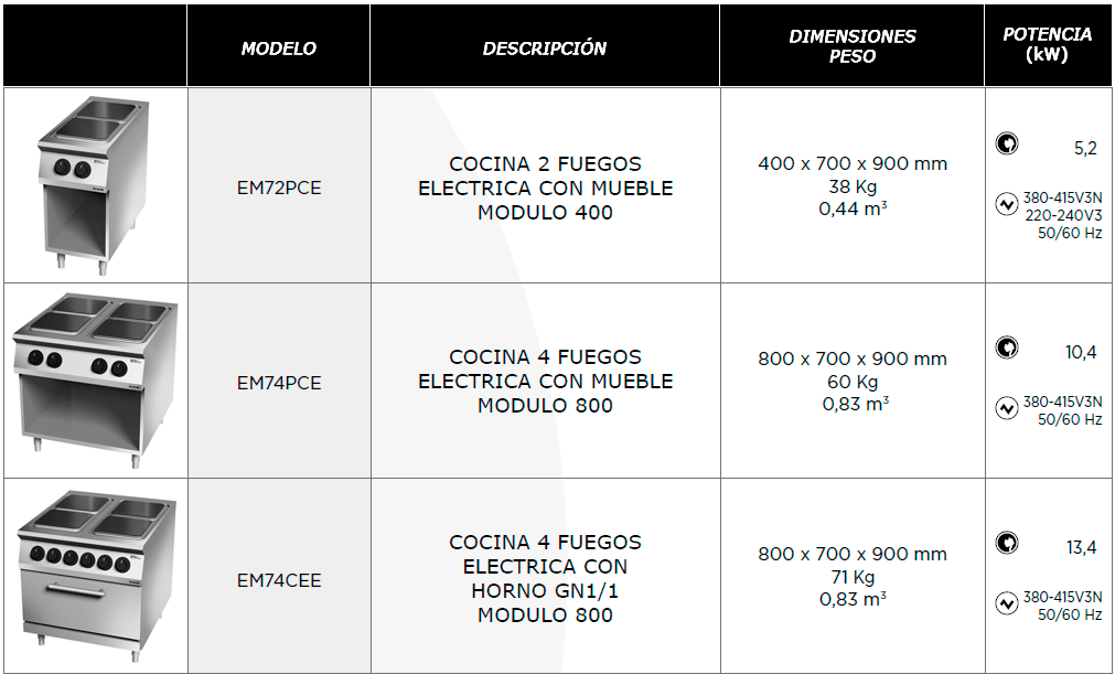 foto-2_caracteristicas