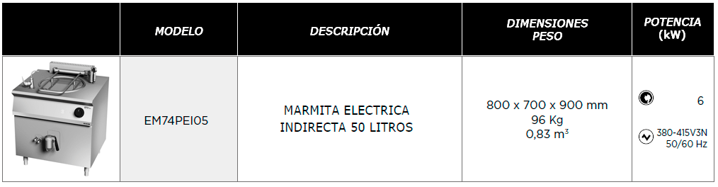foto-2_caracteristicas