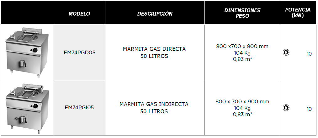 foto-2_caracteristicas