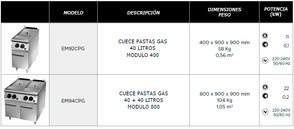 foto-2_caracteristicas