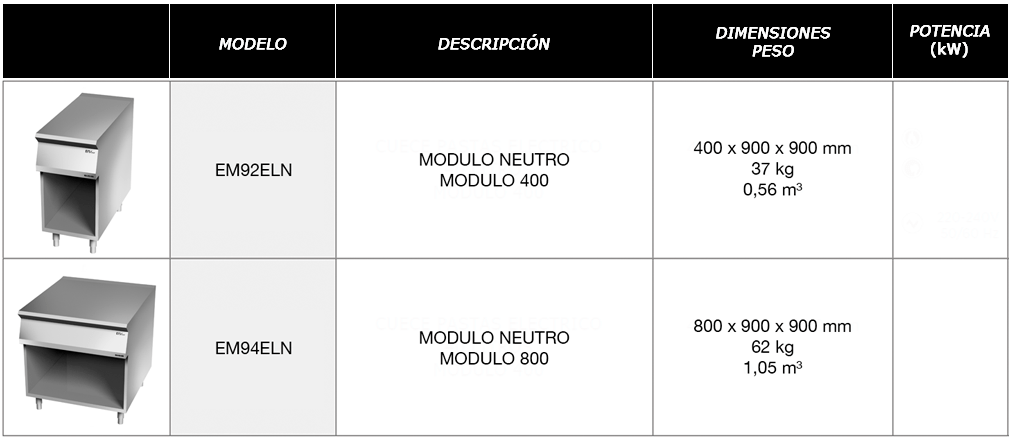 foto-2_caracteristicas