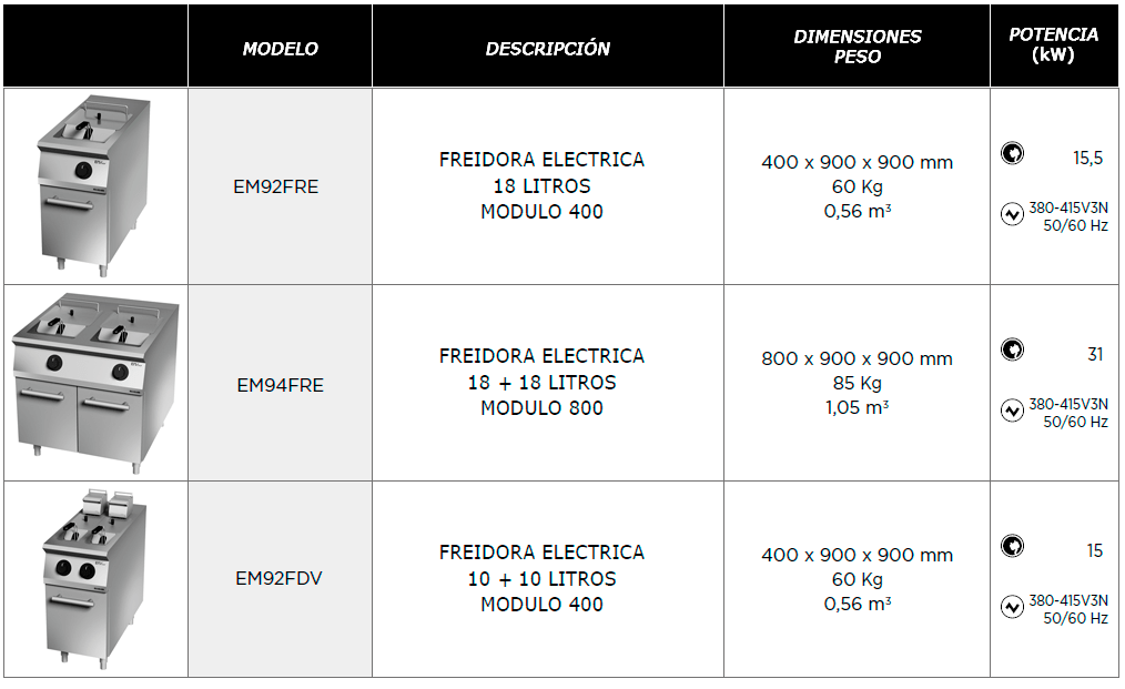 foto-2_caracteristicas