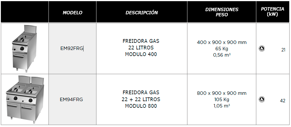 foto-2_caracteristicas