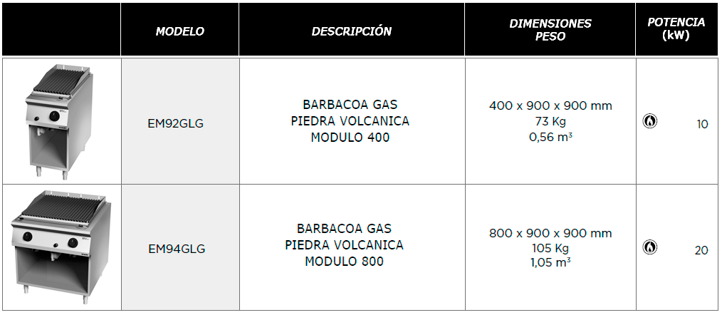 foto-2_caracteristicas