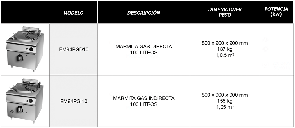 foto-2_caracteristicas