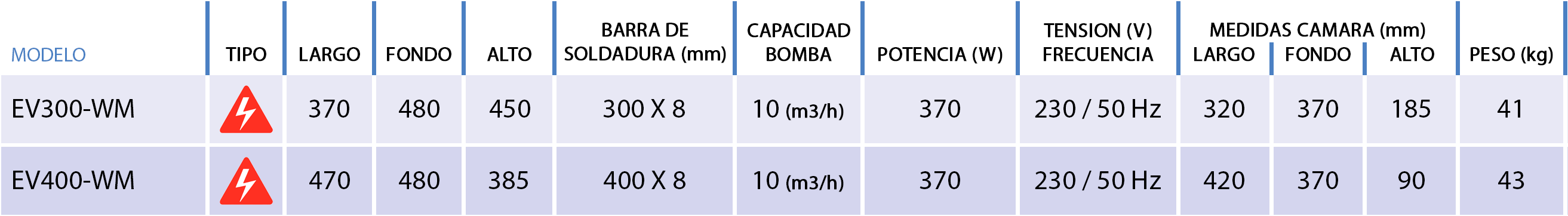foto-2_caracteristicas