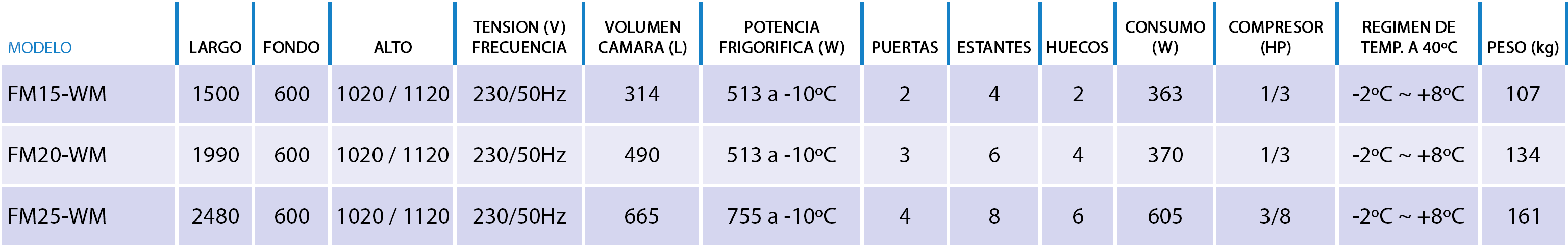 foto-2_caracteristicas