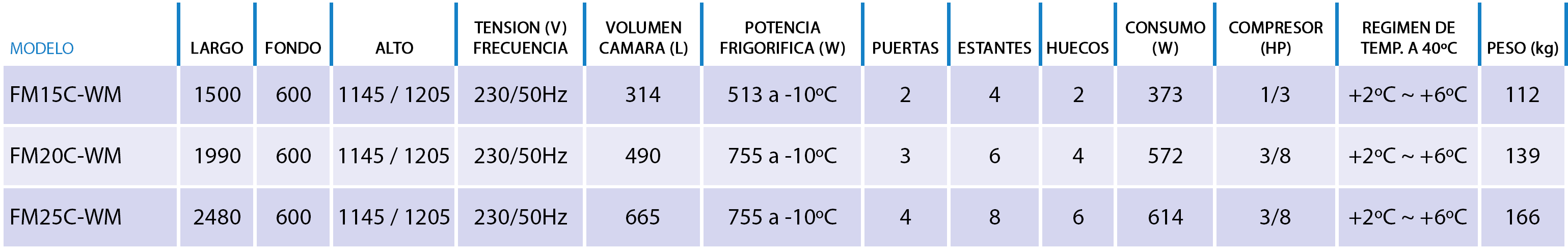 foto-2_caracteristicas