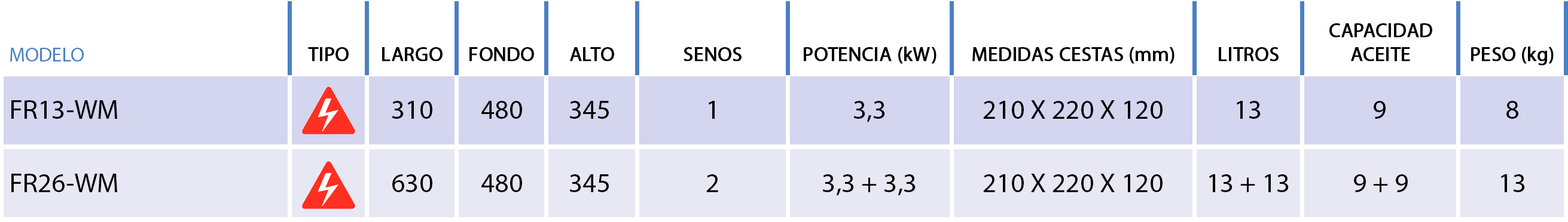 foto-2_caracteristicas