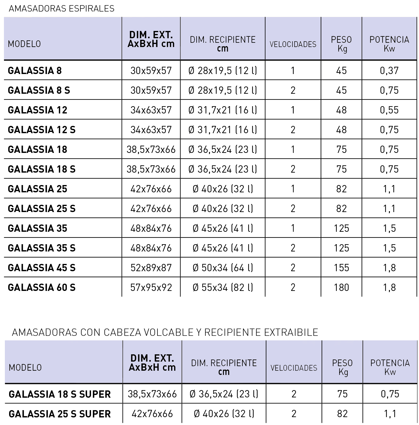 foto-2_caracteristicas