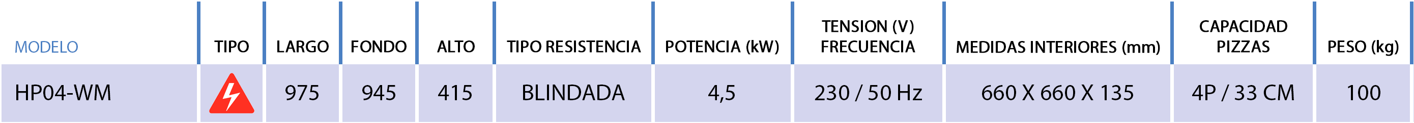 foto-2_caracteristicas