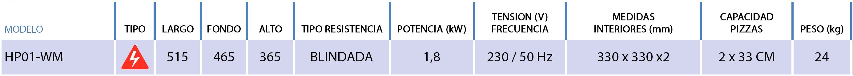 foto-2_caracteristicas