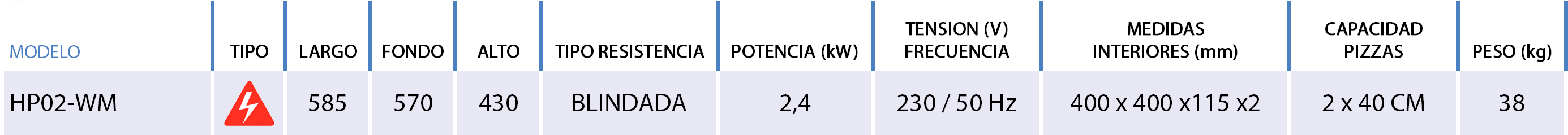 foto-2_caracteristicas