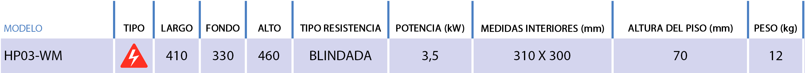 foto-2_caracteristicas