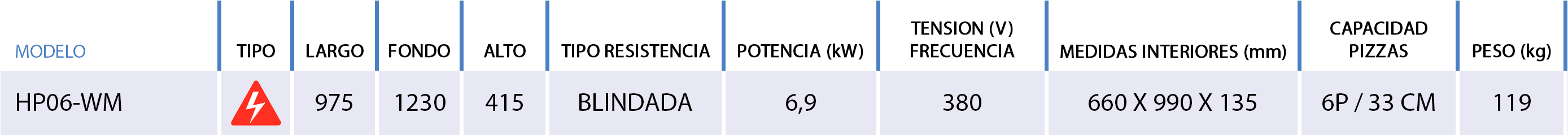 foto-2_caracteristicas