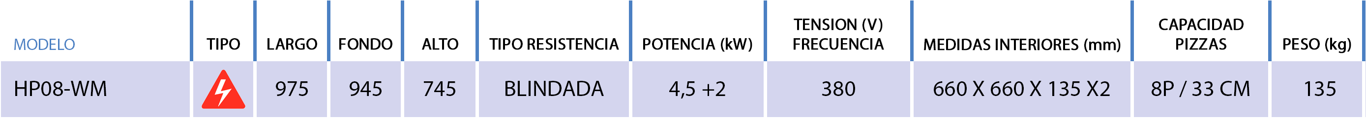 foto-2_caracteristicas