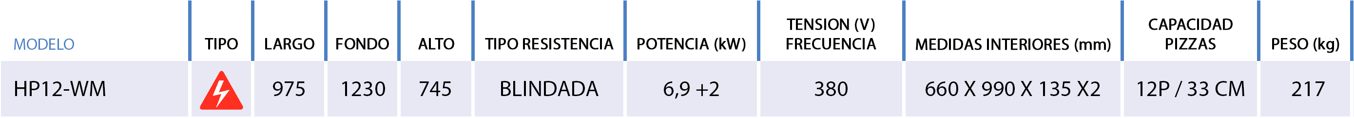 foto-2_caracteristicas