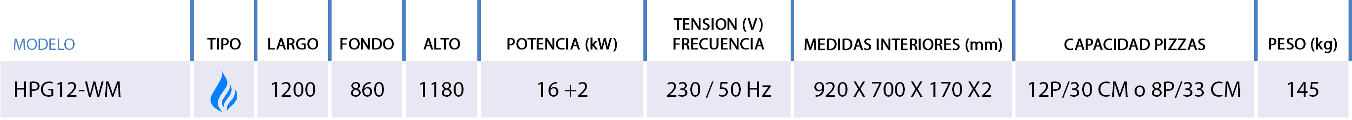 foto-2_caracteristicas