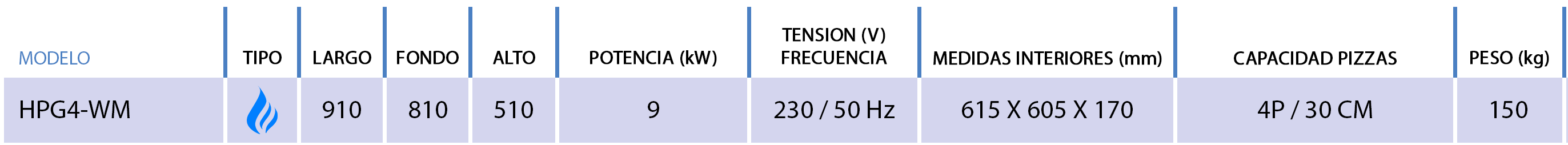 foto-2_caracteristicas