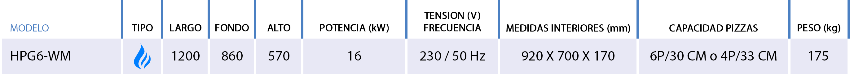 foto-2_caracteristicas