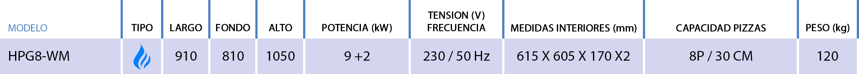 foto-2_caracteristicas