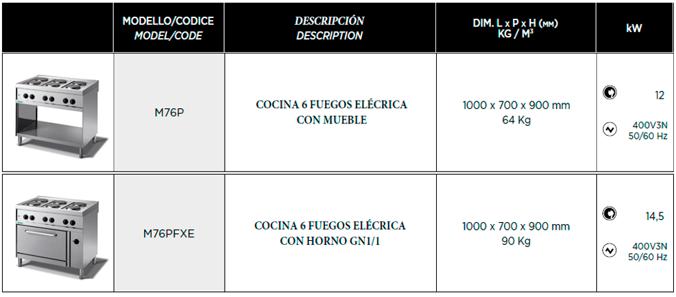 foto-2_caracteristicas