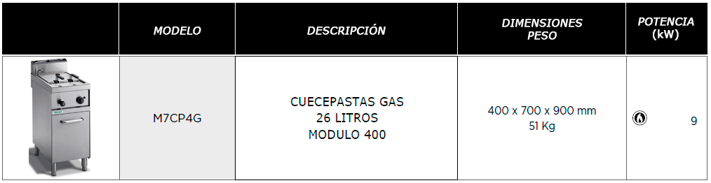 foto-2_caracteristicas