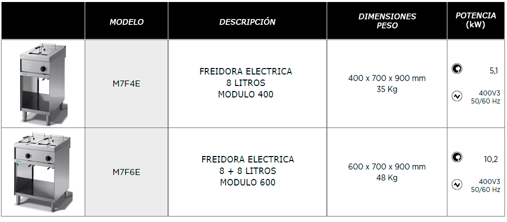 foto-2_caracteristicas