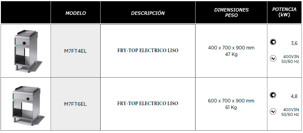 foto-2_caracteristicas