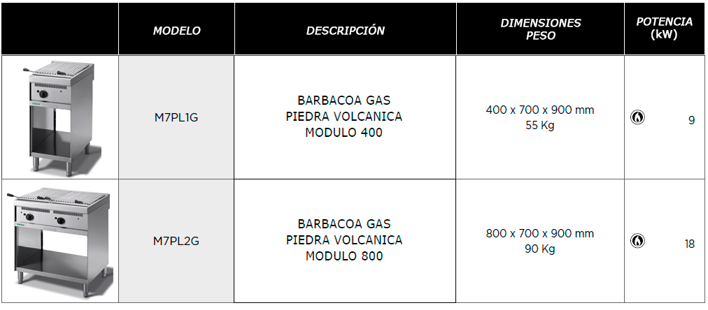 foto-2_caracteristicas