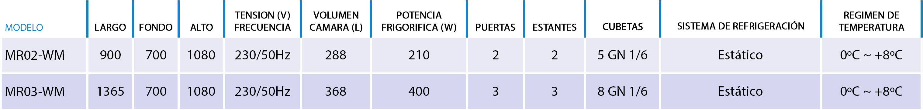 foto-2_caracteristicas