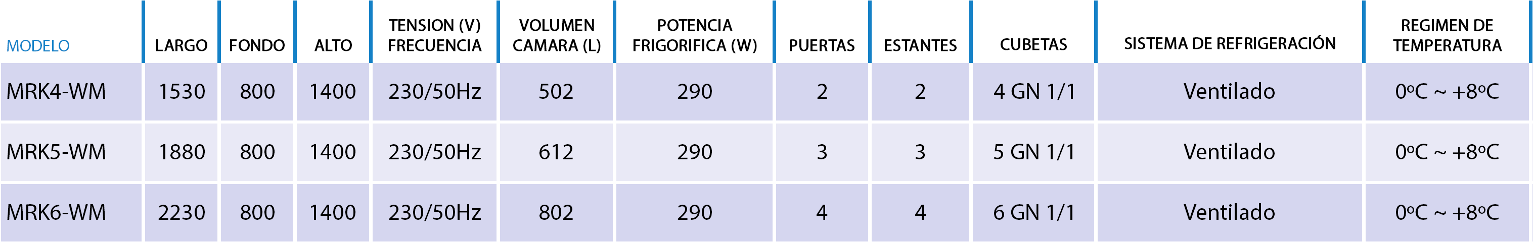foto-2_caracteristicas