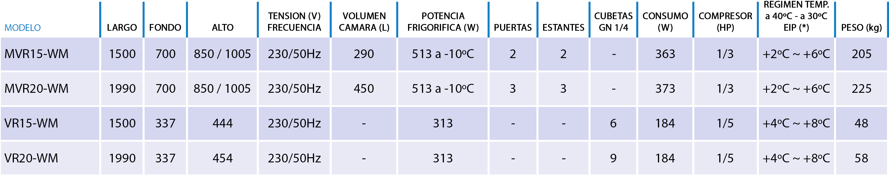 foto-2_caracteristicas